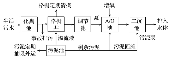 一體化麻豆高清免费国产一区設備